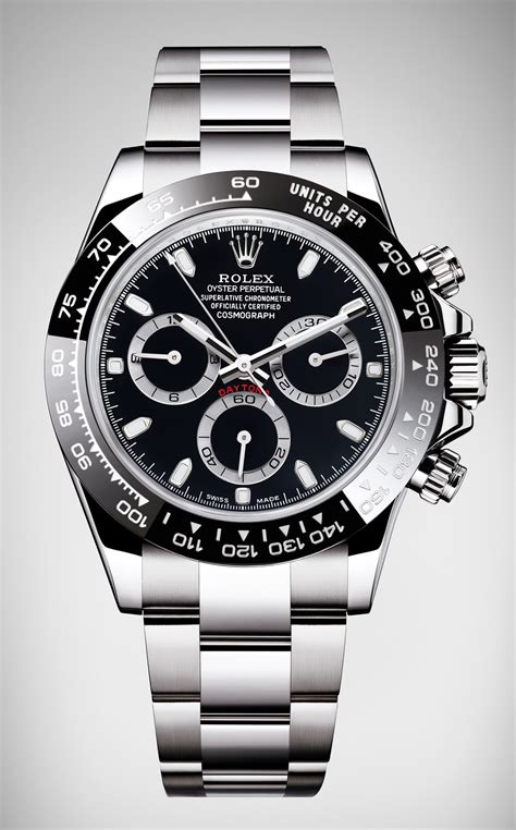 rolex daytona oyster perpetual black|rolex daytona neupreis.